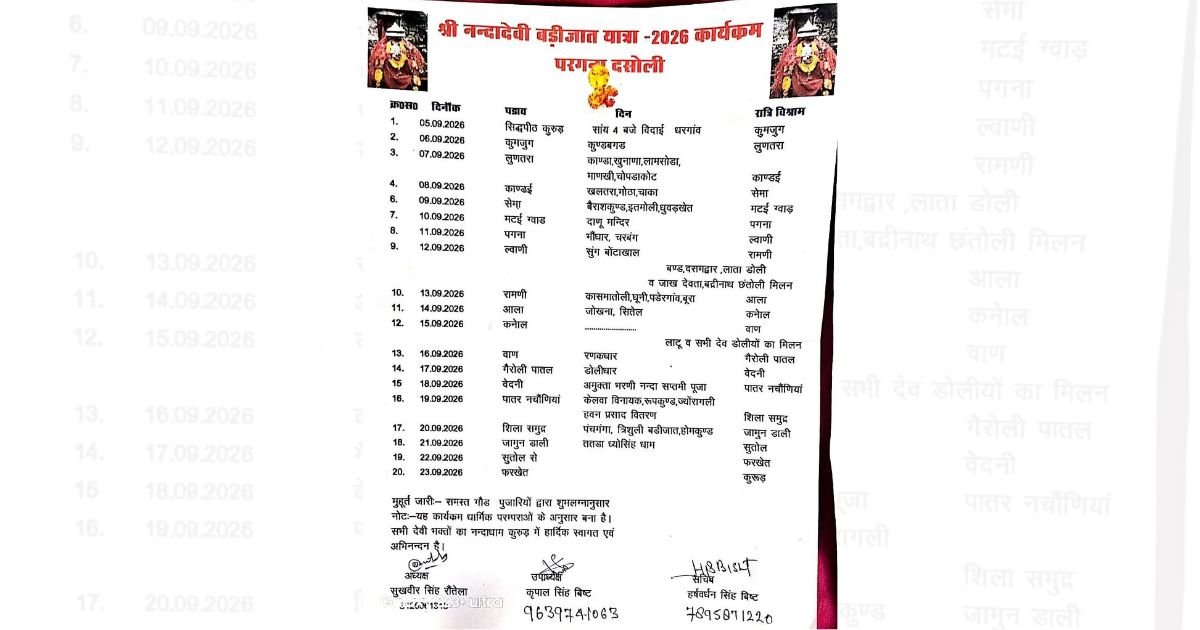 Maa Nanda Devi Badi Jaat Yatra 2026: Complete Travel Guide 4 A printed paper schedule showing Maa Nanda Devi Badi Jaat Yatra 2026 dates and locations for a holy journey.